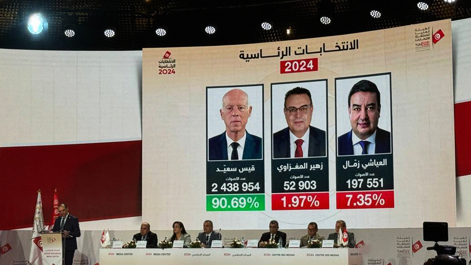صورة عودة التاريخ إلى مساره الطبيعي عام ٢٠١١ بعد غليتش ١٣ سنة